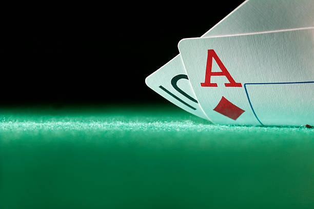 Bankroll management guide